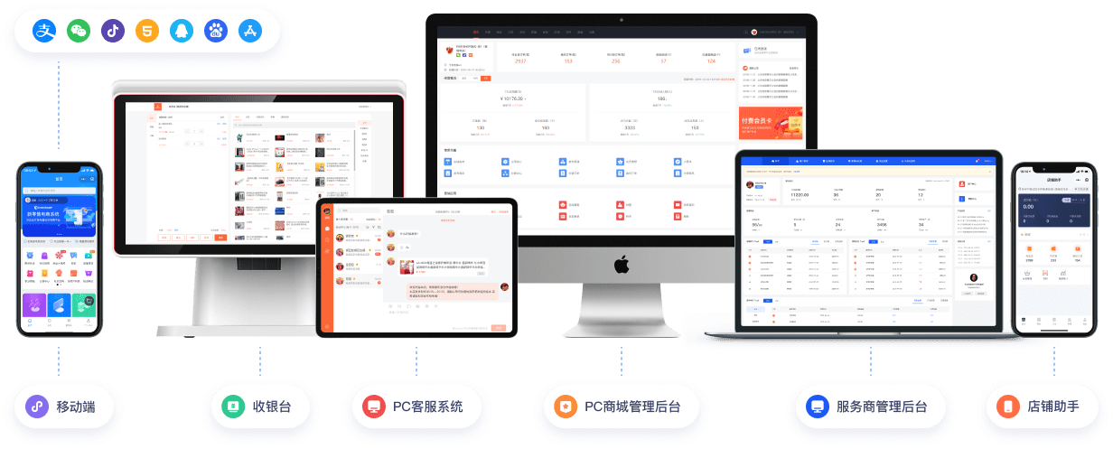 全終端覆蓋，統(tǒng)一數(shù)據(jù)管理